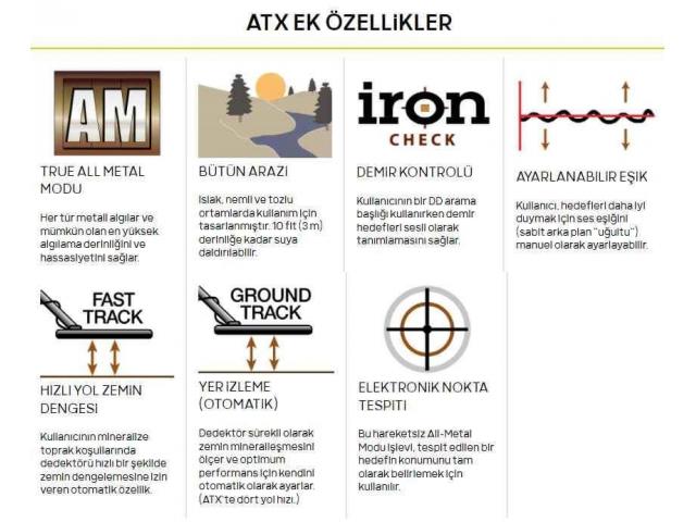 GARRETT ATX BASİC PULSE DEDEKTÖR 11''x13 DD KAPALI TİP BAŞLIKLA