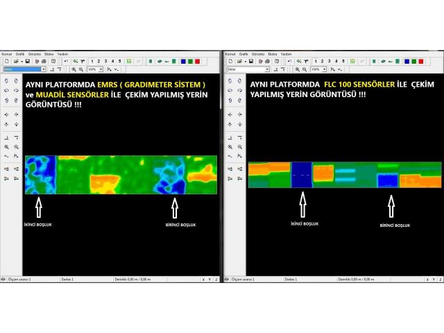 FLC 100 Magnetic Field Sensor